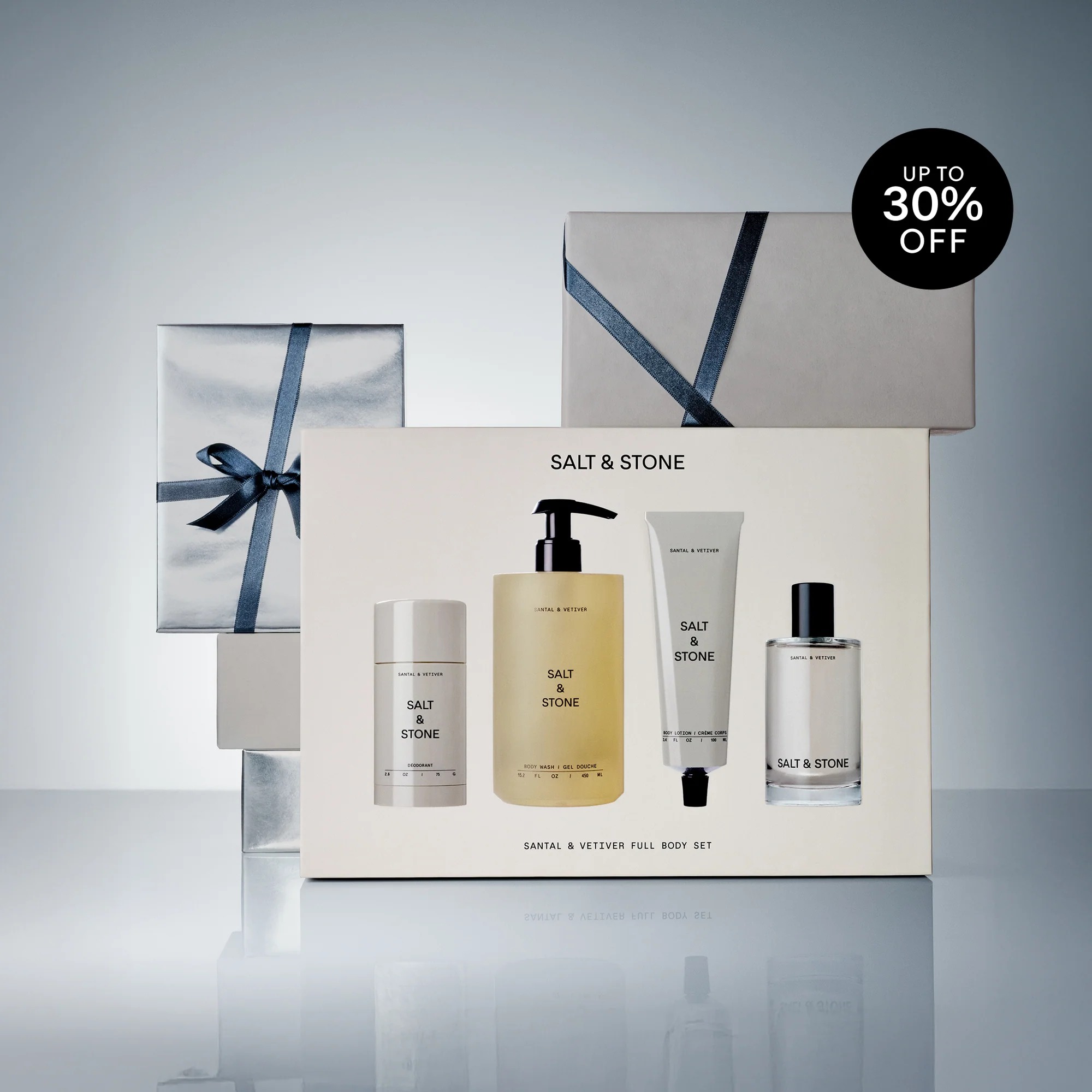 Explore Discovery Sets